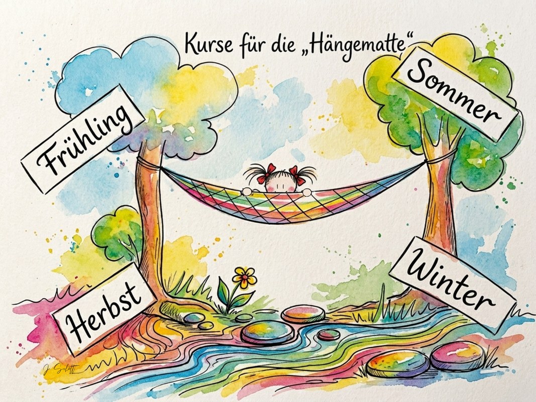 Kurse für die Hängematte — Aquarell-Bild mit Jahreszeiten Frühling, Sommer, Herbst, Winter